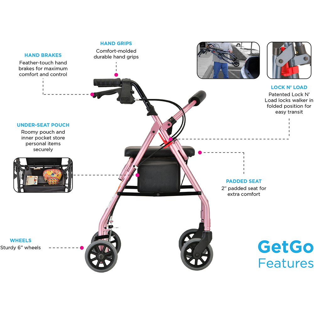 GETGO CLASSIC ROLL WLKR PINK